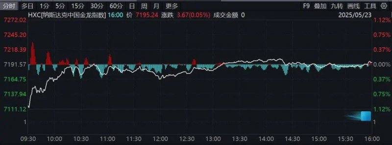 ex外汇官网登录入口今日外汇行情波动，你还在观望吗？