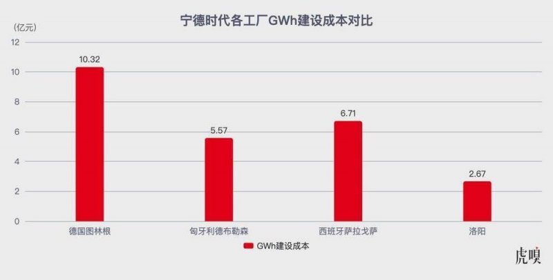 ex外汇官网网站我在外汇ex平台上试了一个月，竟然收获了意想不到的盈利！
